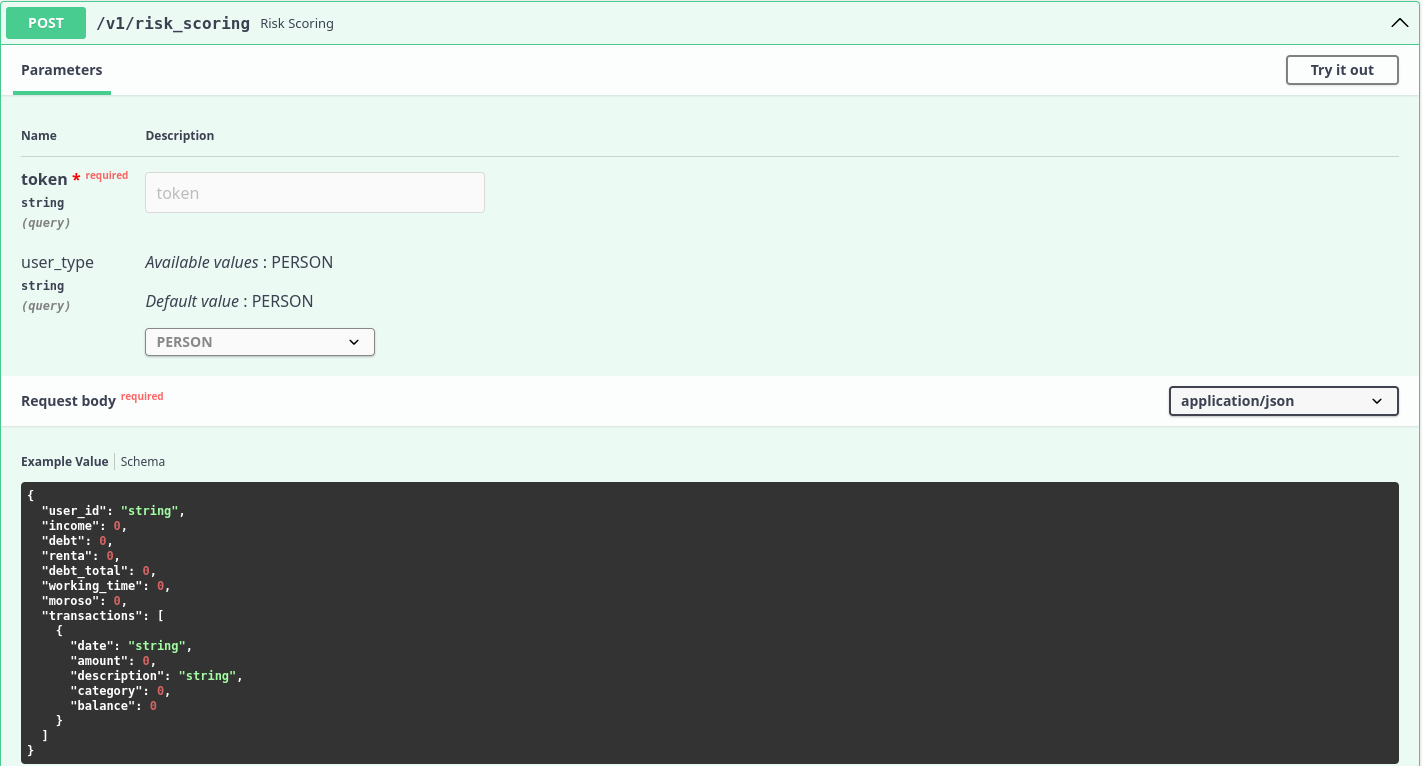 OpenScore API - /v1/risk_scoring