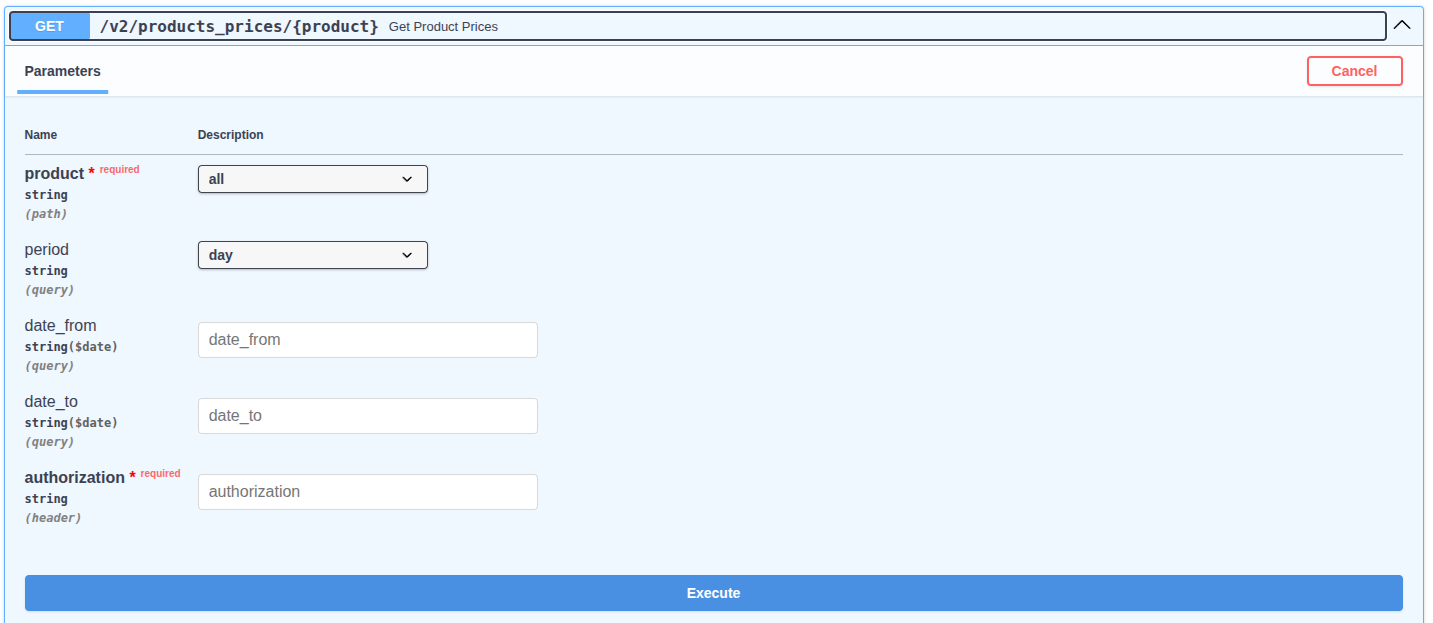 Cuban Market Data API - Products Prices