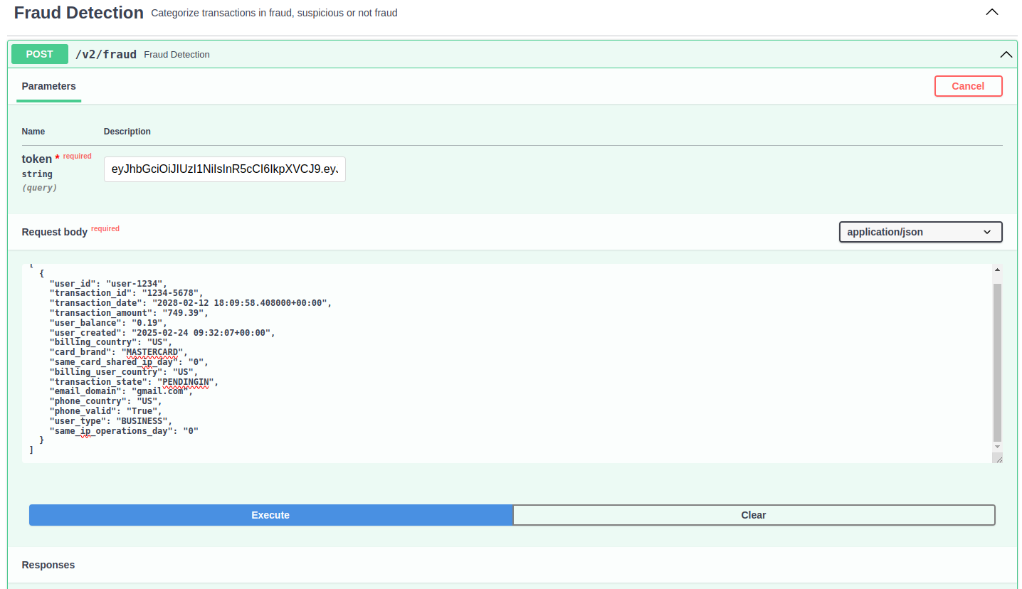 Fraud Detection API - /v2/fraud Fraud Detection API - /v2/fraud